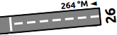 Runway Threshold